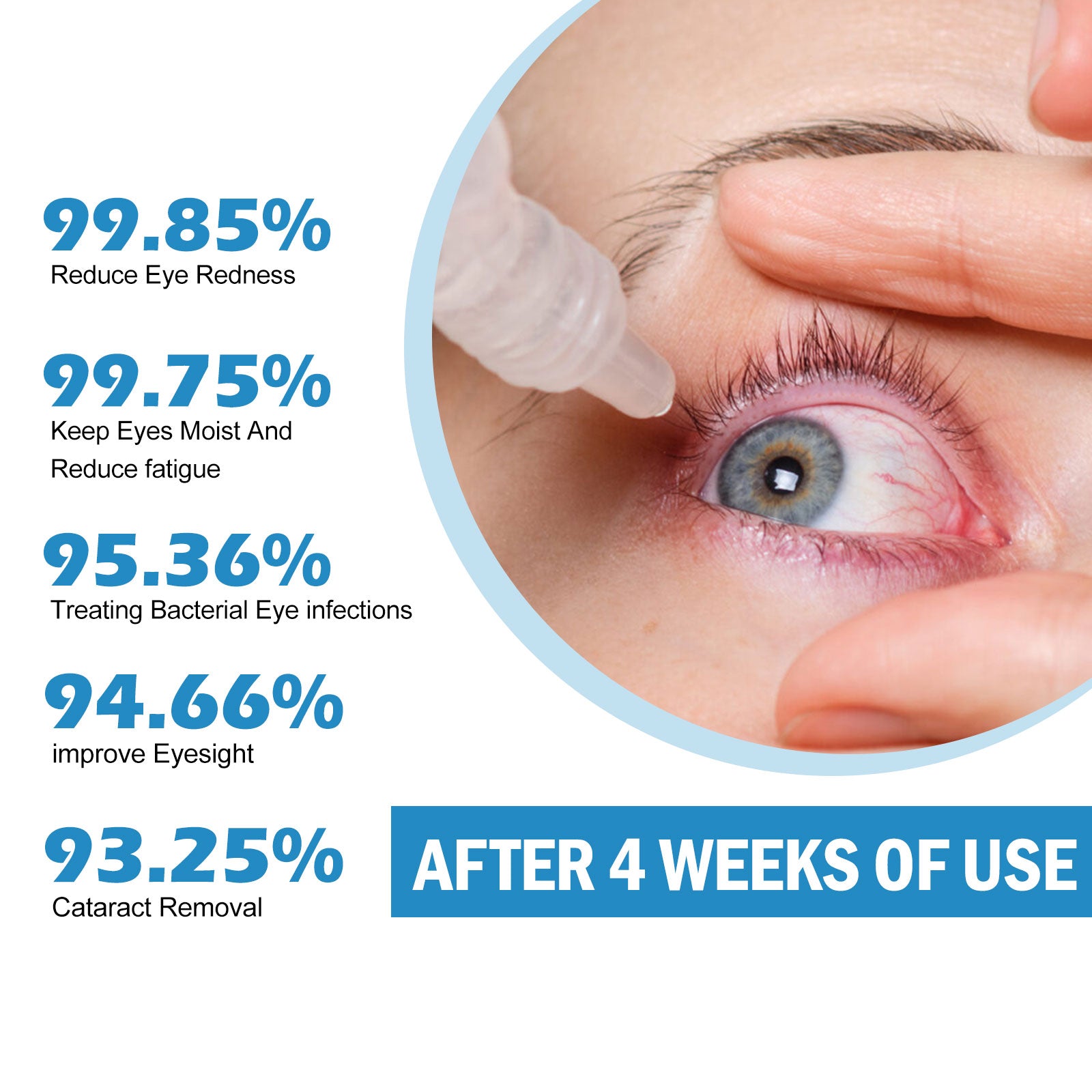 Eye Drops Dryness Soothing, Relieve Eye Fatigue, Dry Eyes, Red Eyes, Blurred Vision Eyes Care Lotion